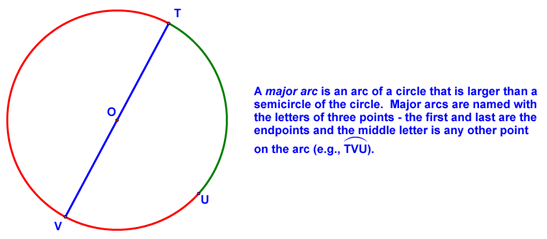 Chapter 10 Class Notes